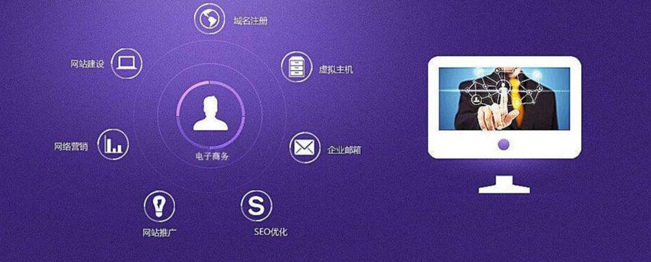 乌牛SEO