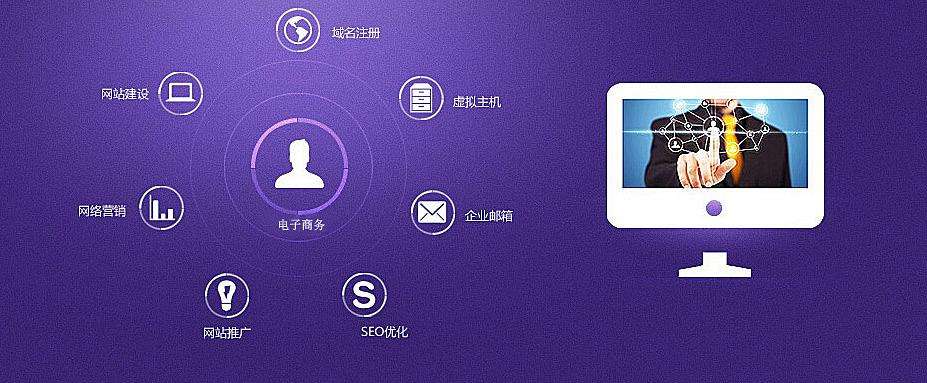 乌牛网站建设